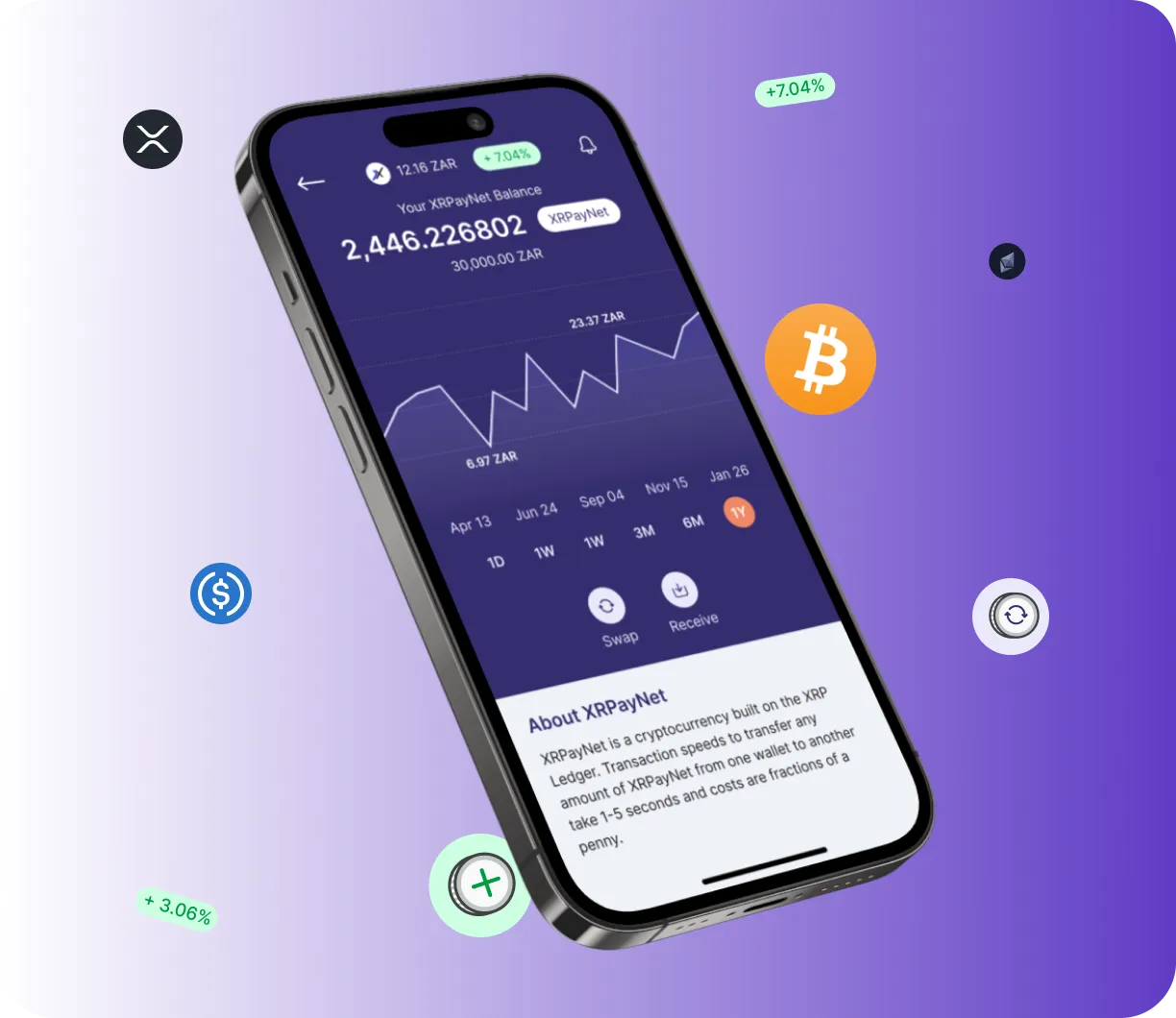 Pyraxbit - O que é o Pyraxbit?